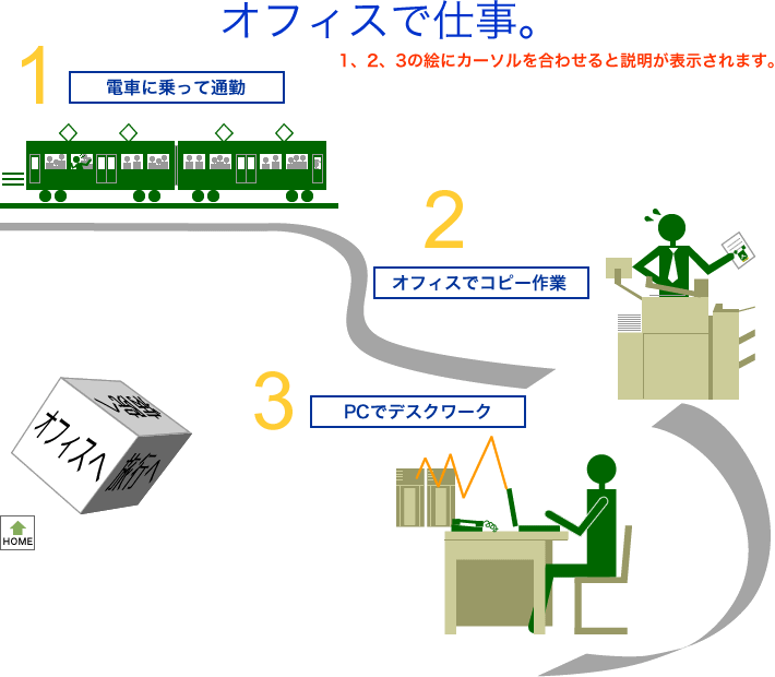 オフィスで仕事。