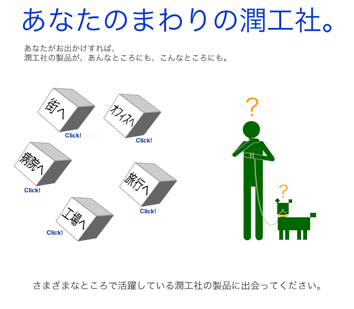 あなたのまわりの潤工社-さまざまなところで活躍している潤工社の製品に出会ってください