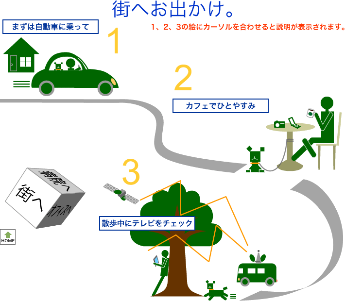 街へお出かけ。