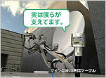 トレインチャンネル：衛星中継車（SNG）