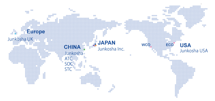 globalnetwork