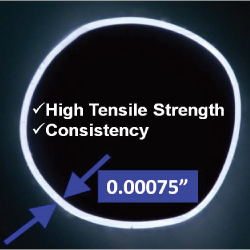 Etched PTFE Liner