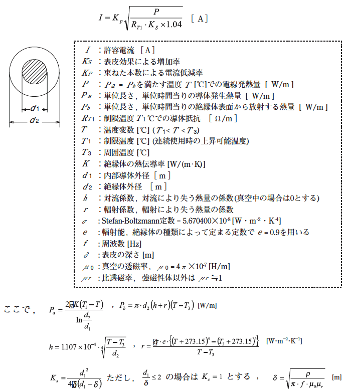 許容電流計算方法